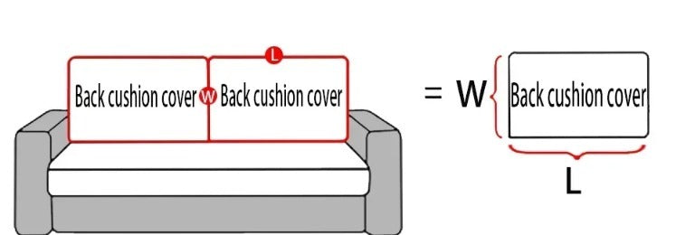 Diagram showing which part of the sofa a back cushion cover fits