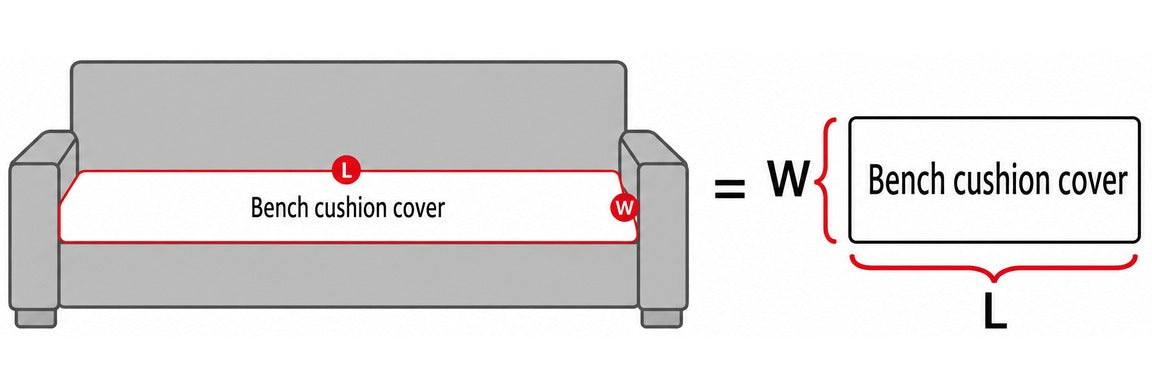 Diagram of a sofa whose seat is one long bench cushion, covered by a single cover